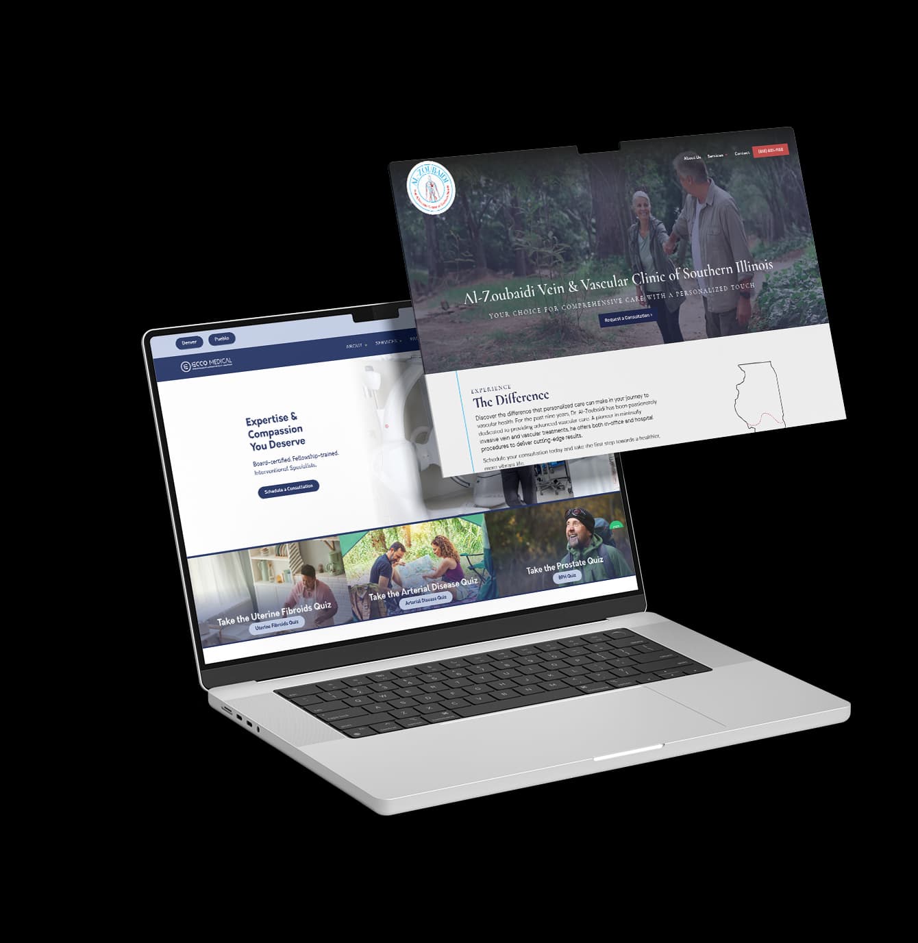 Website Design & Development process